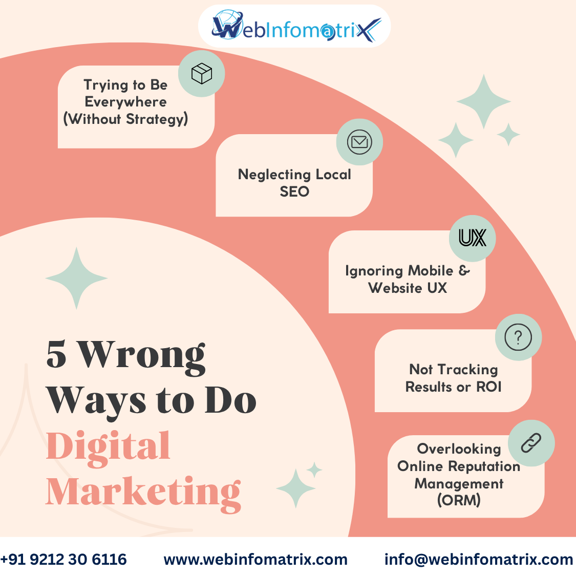 Trusted local SEO marketing agency WebInfoMatrix helping brands grow