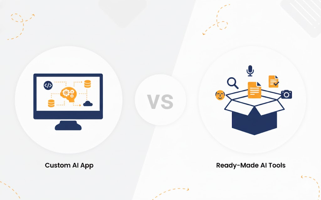 Custom AI App vs. Ready-Made AI Tools: Which Should Your Business Choose in 2026?
