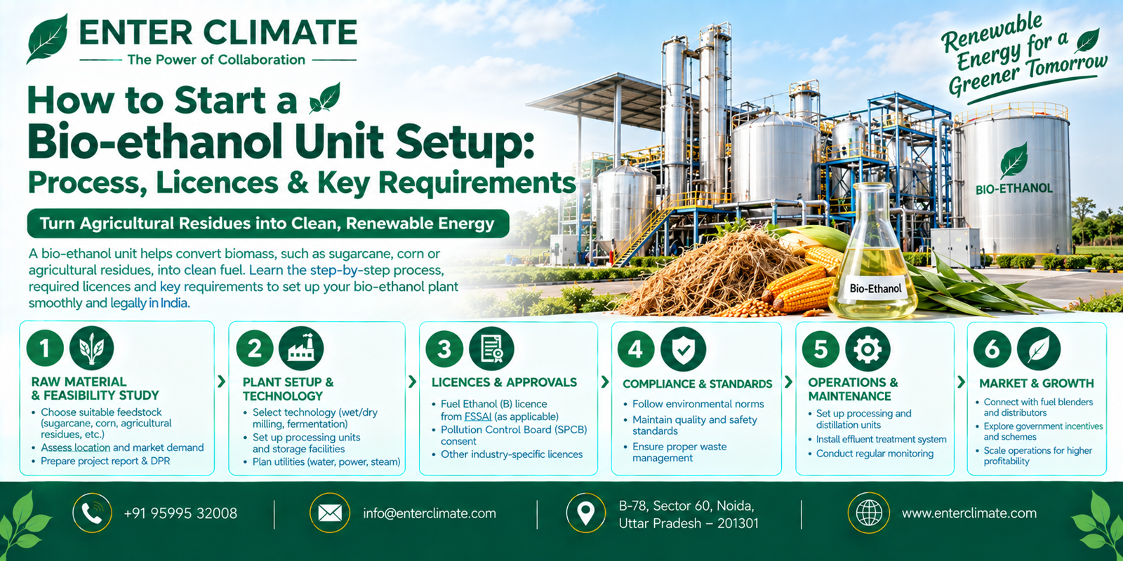 Bio-Ethanol Unit Setup: Process, Licences & Key Requirements