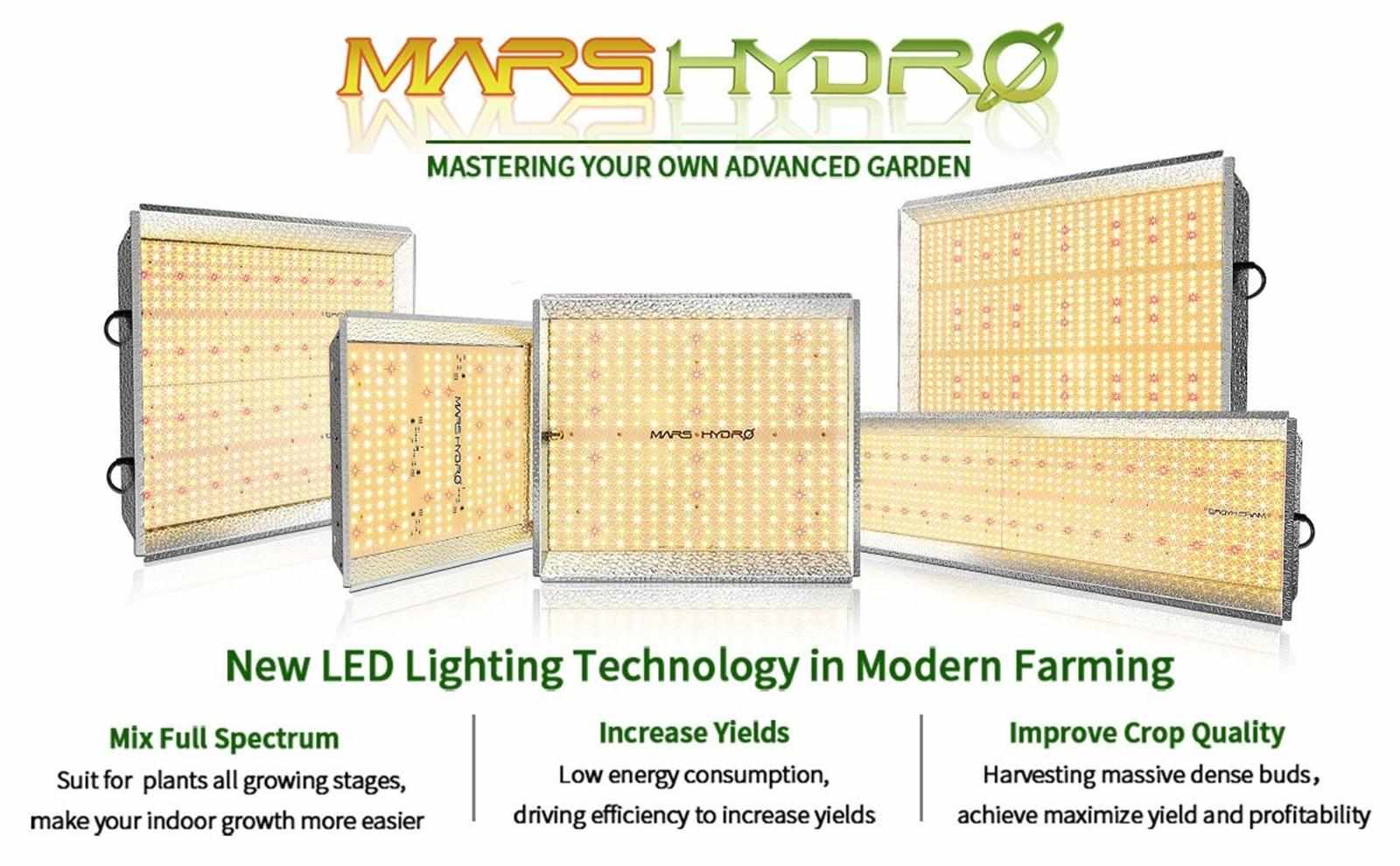 Mars LED TS series | Thehydroinstitution.com.au