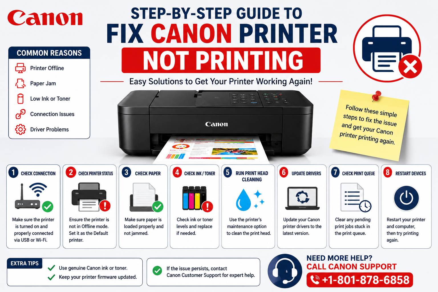 Step-by-Step Guide to Fix Canon Printer Not Printing Problems