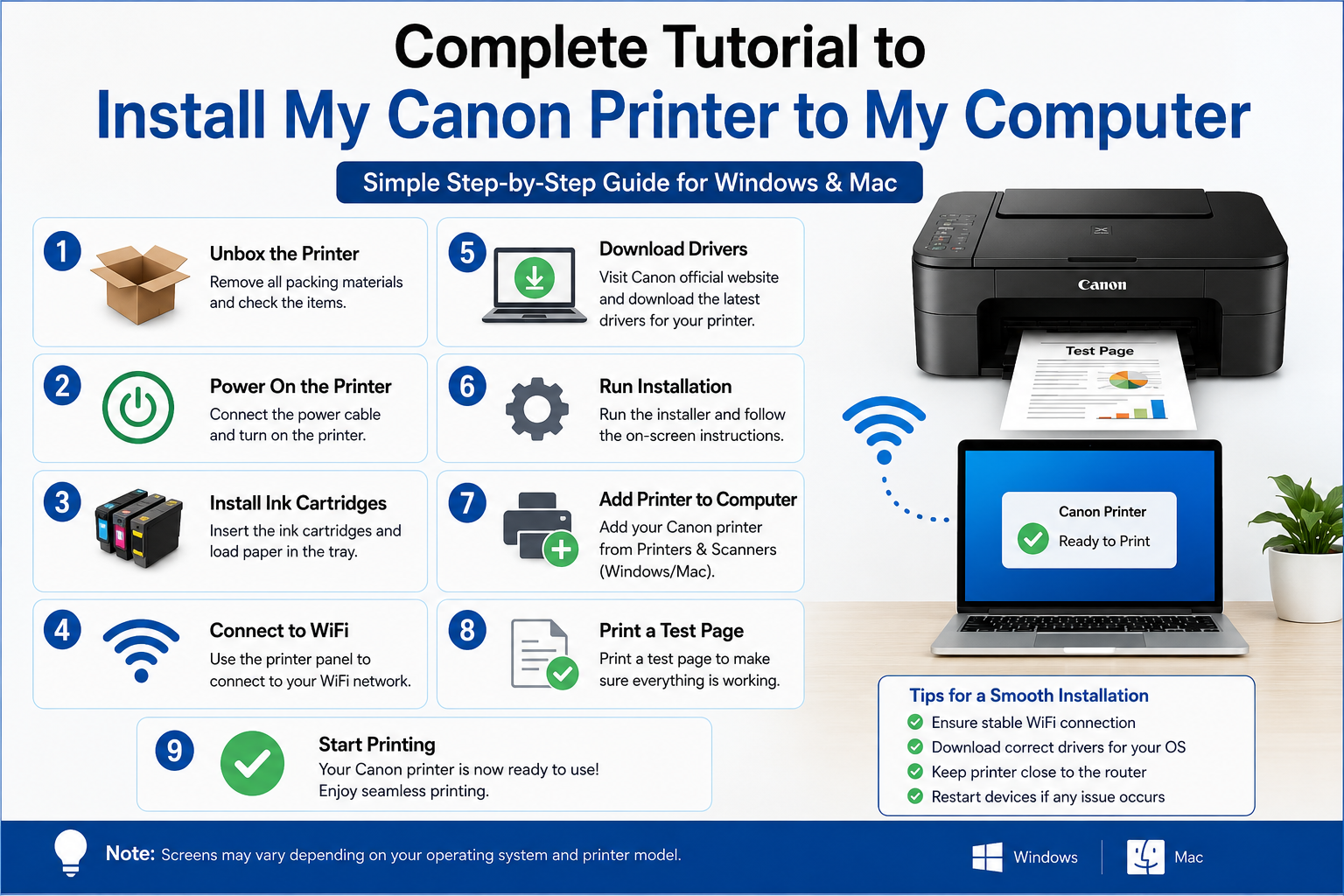 Complete Tutorial to Install My Canon Printer to My Computer