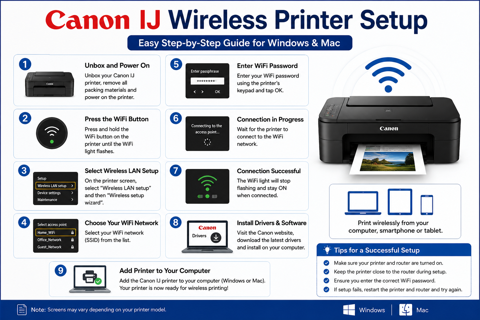 Canon IJ Wireless Printer Setup Troubleshooting Tips