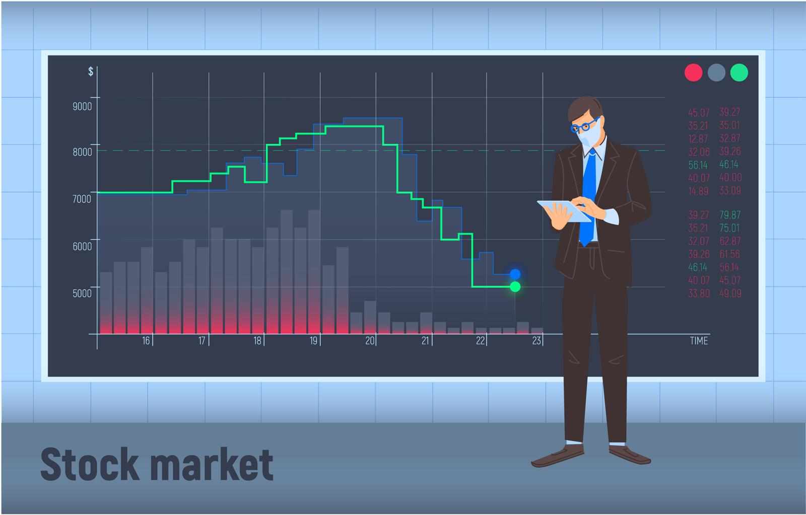 Daily Trading Tips for Beginners and Experts: Smart Strategies for Profitable Trading