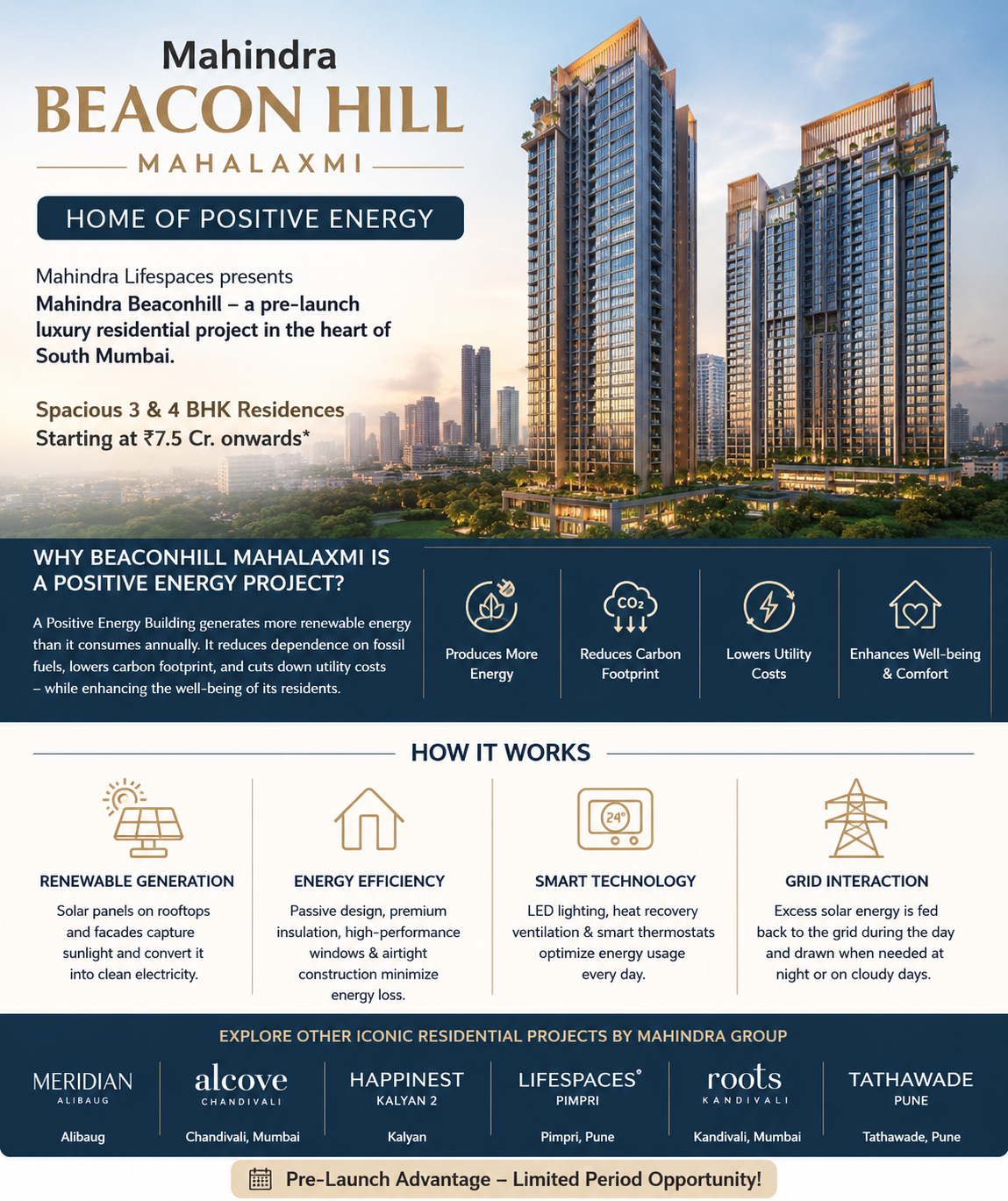 Mahindra Beacon Hill Mahalaxmi – Home of Positive Energy