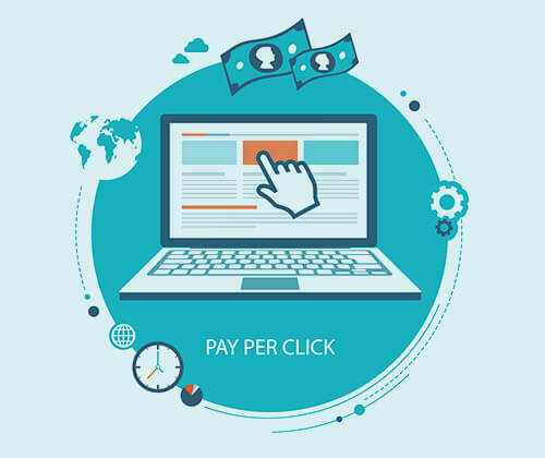Unlocking Business Success with PPC Advertising: A Strategic Approach