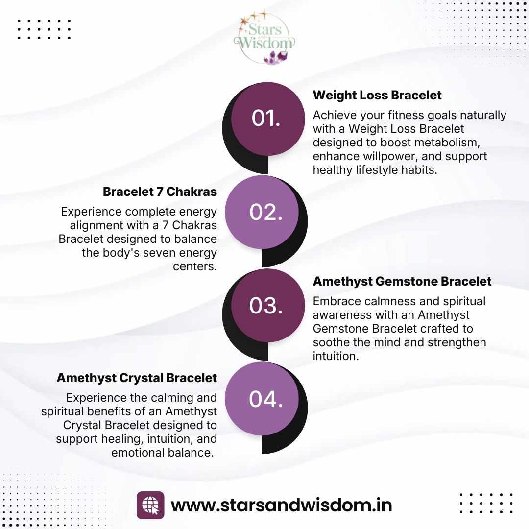 Weight Loss Bracelet for Metabolism, Energy & Wellness Support