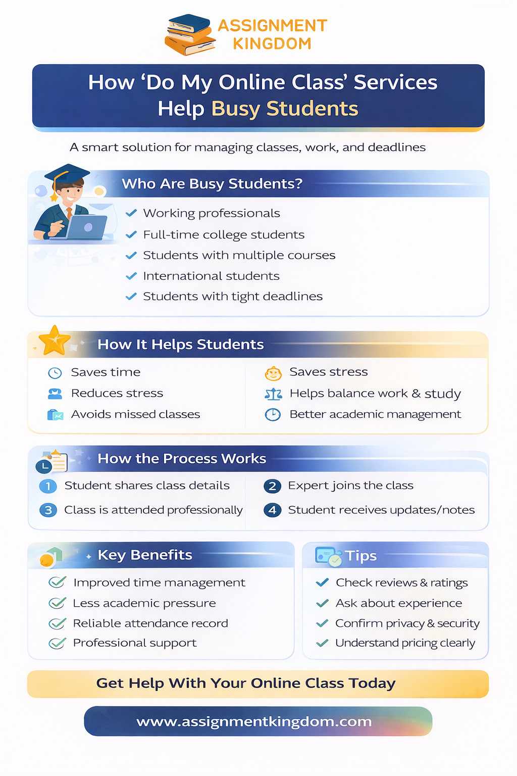 How Do My Online Class Services Help Busy Students