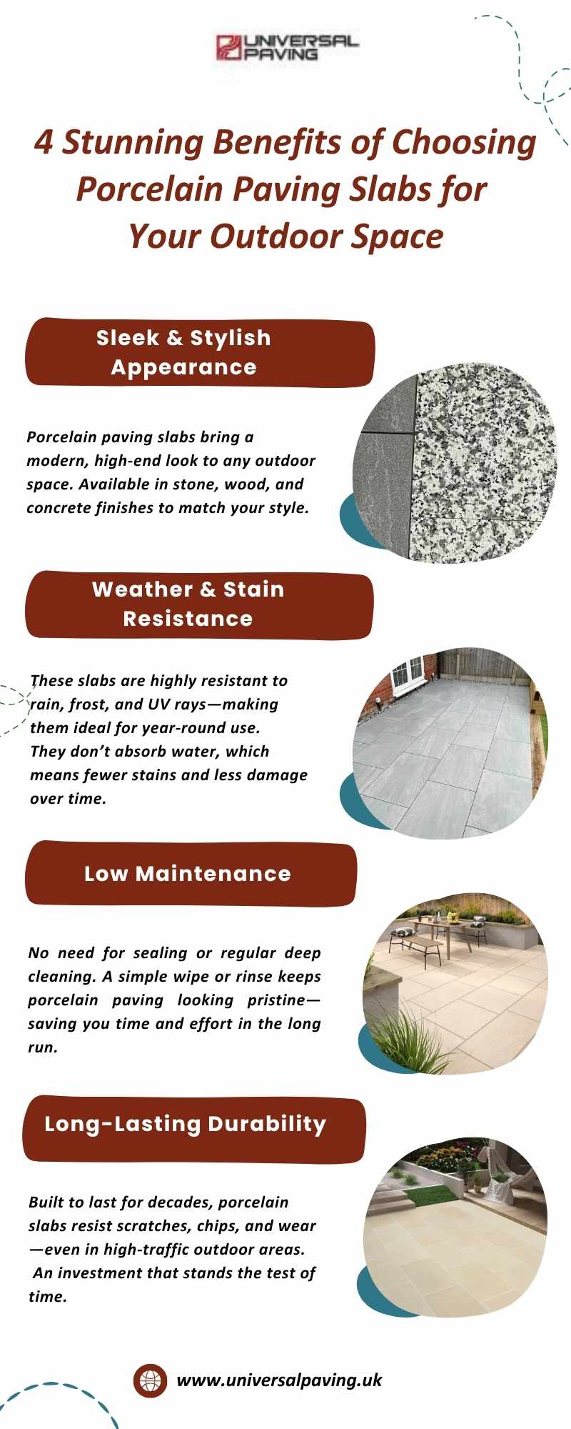 4 Stunning Benefits of Choosing Porcelain Paving Slabs for Your Outdoor Space