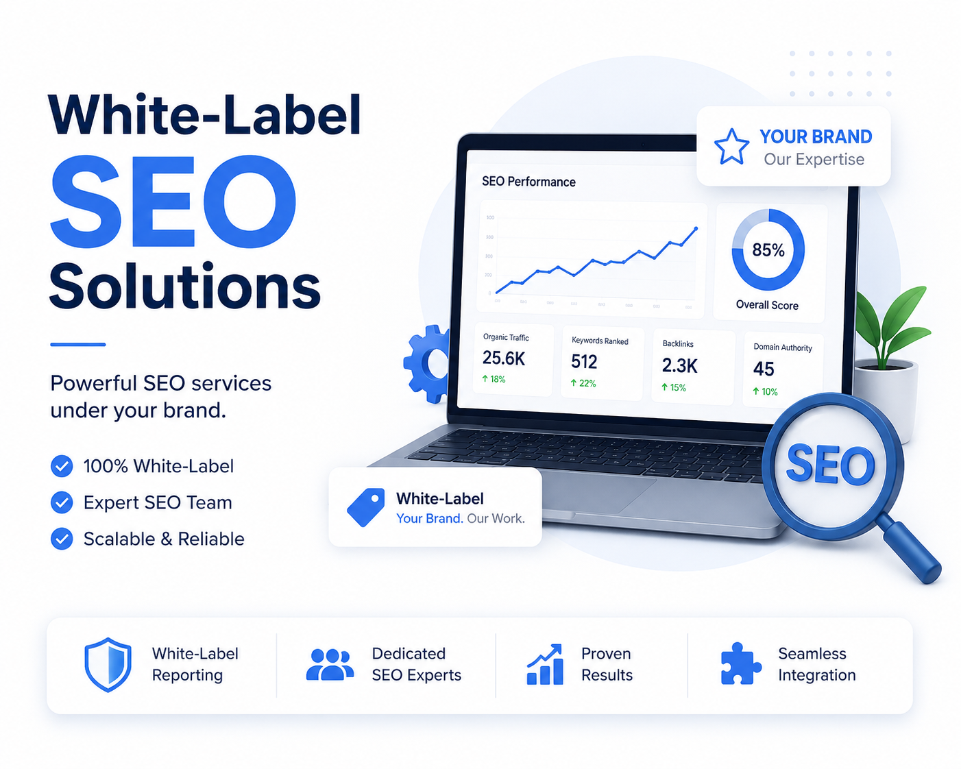 7 Reliable White Label SEO Companies for Digital Marketing Reseller