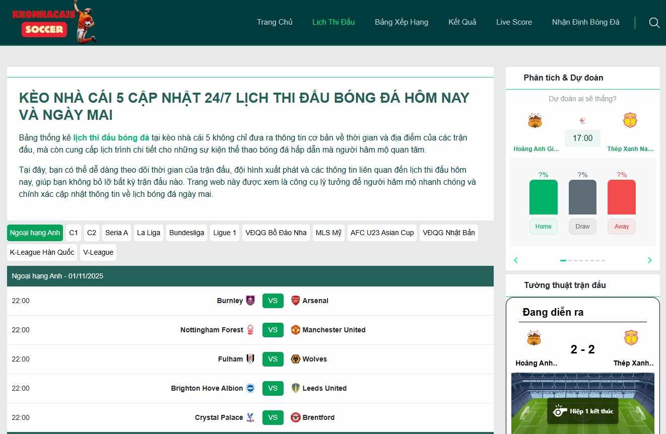 Tầm quan trọng của việc theo dõi lịch thi đấu bóng đá