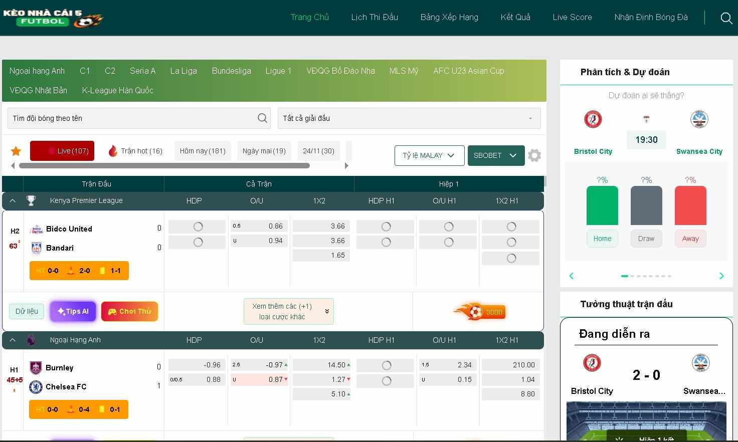 Kèo nhà cái 5 là gì và chiến thuật hiệu quả để chọn đúng cửa