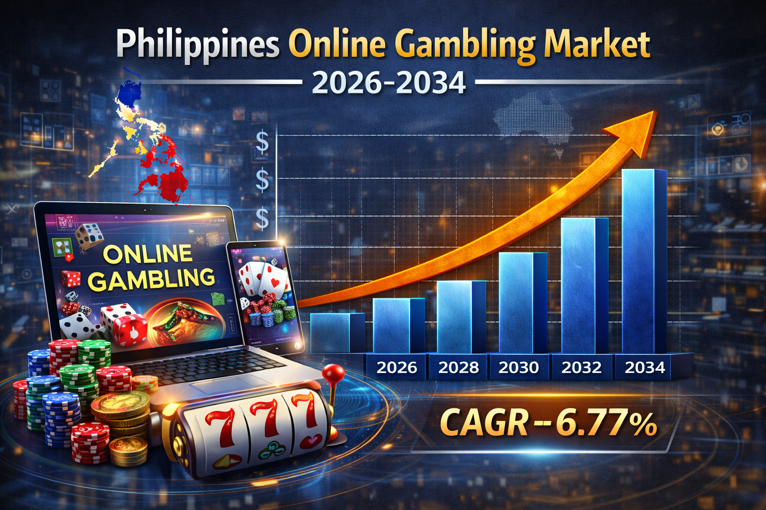 Philippines Online Gambling Market Size Share and Growth Analysis 2026-2034
