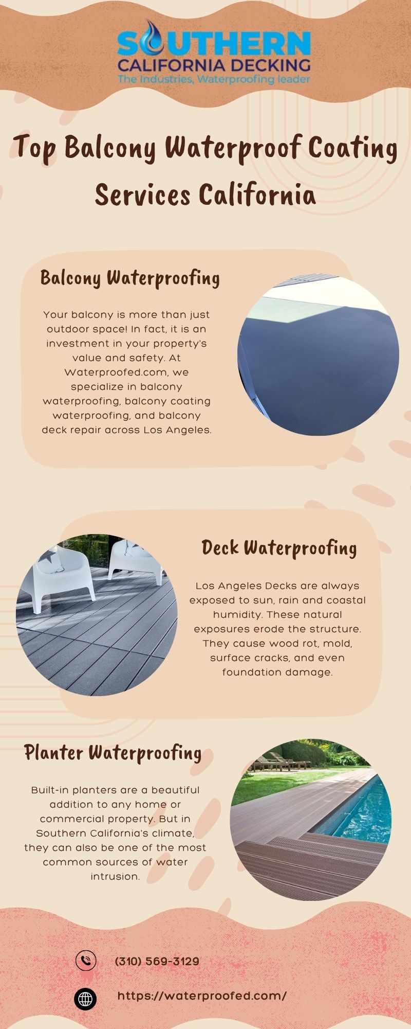 Top Balcony Waterproof Coating Services California