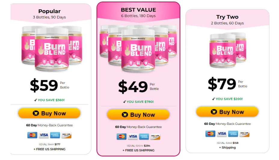 BurnBlend™ | OFFICIAL SITE - 100% All Natural