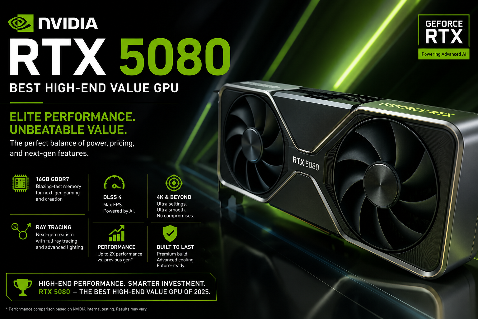 Best Graphics Cards for PC Gaming in 2026?
