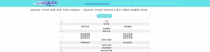 Quay Thử Xổ Số Tây Ninh - Quay Thử XSTN Lấy Hên Miễn Phí