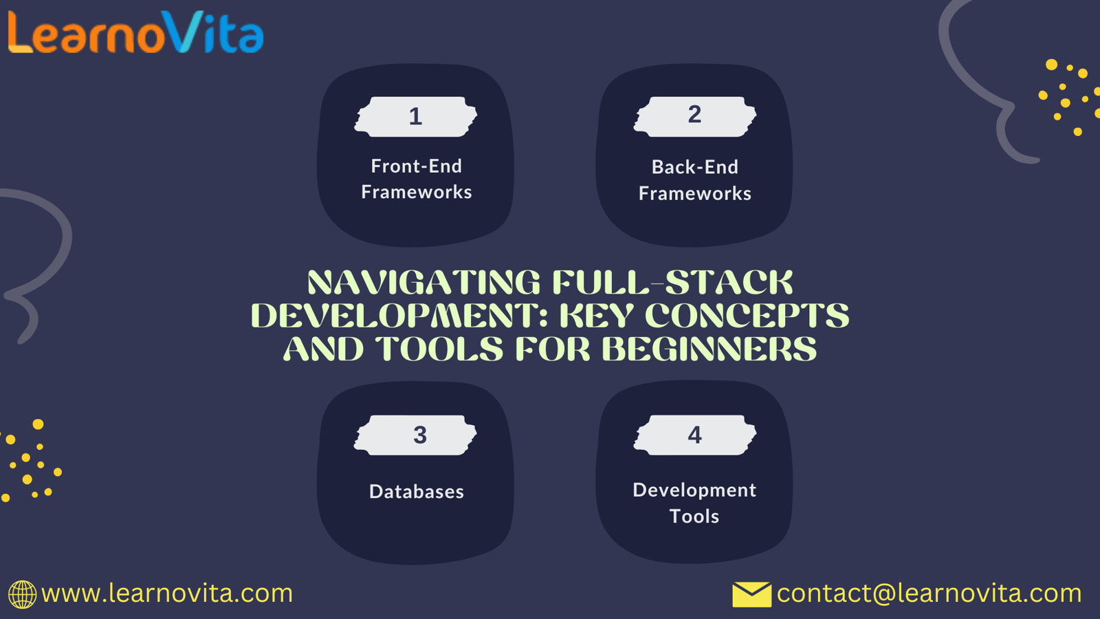 Copy Of Cloud Computing 3 Categories 12