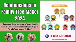 Relationships in Family Tree Maker 2024