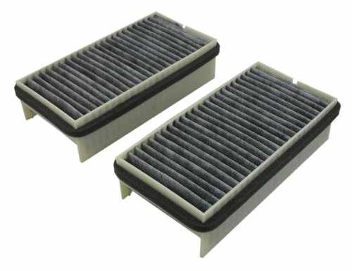 Automotive Cabin Air Filter Market Size, Trends, and Growth Analysis 2025-2032