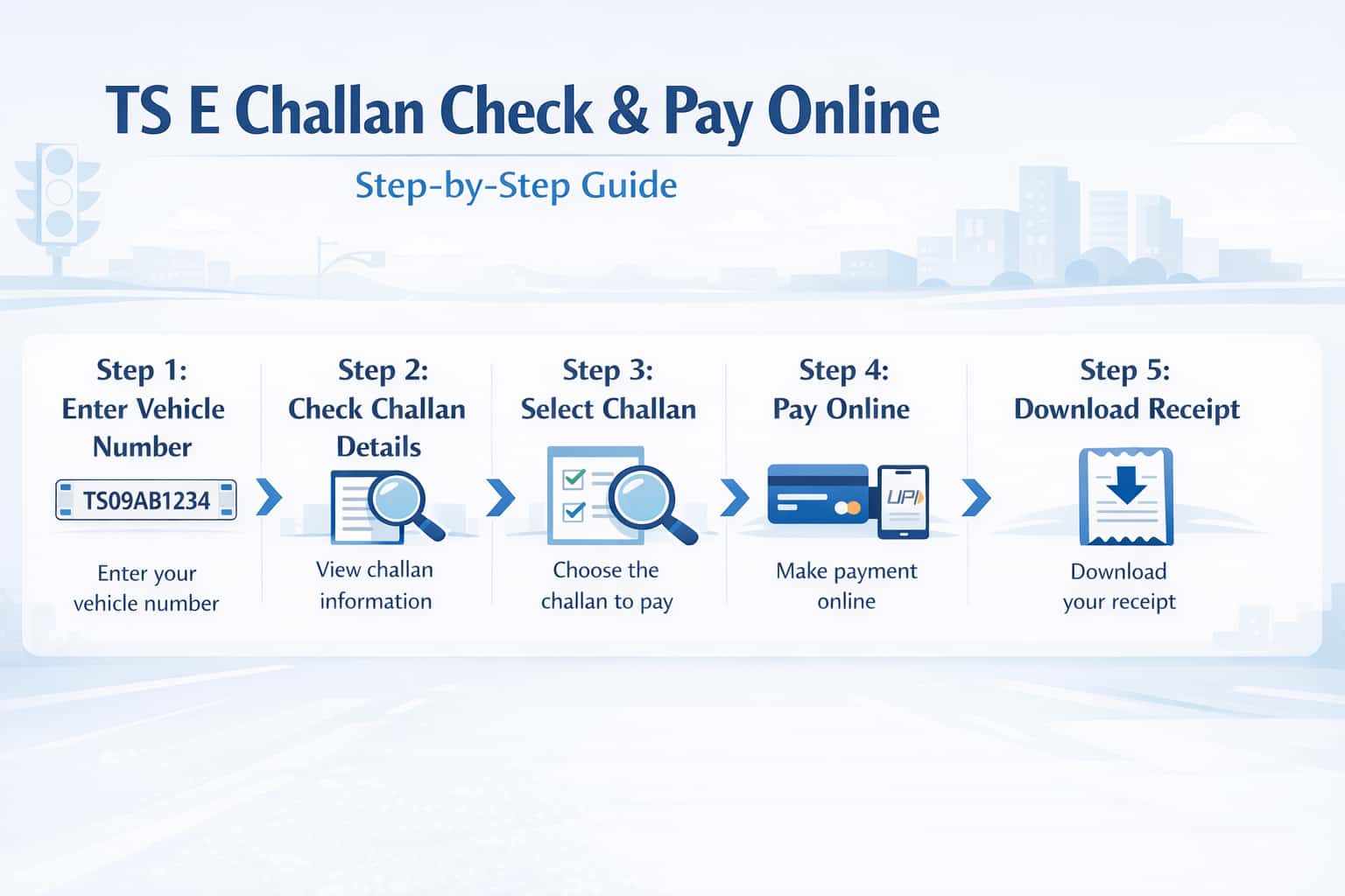 TS E Challan Check & Pay Online – Easy Guide 2026