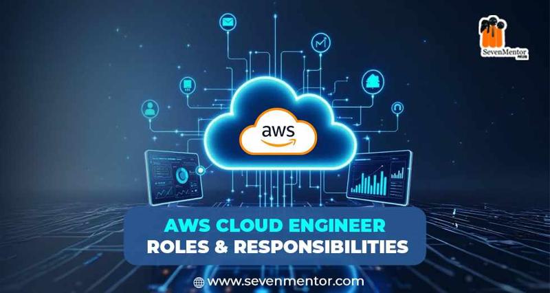 How to Launch Your First Project on AWS (Step-by-Step Guide)