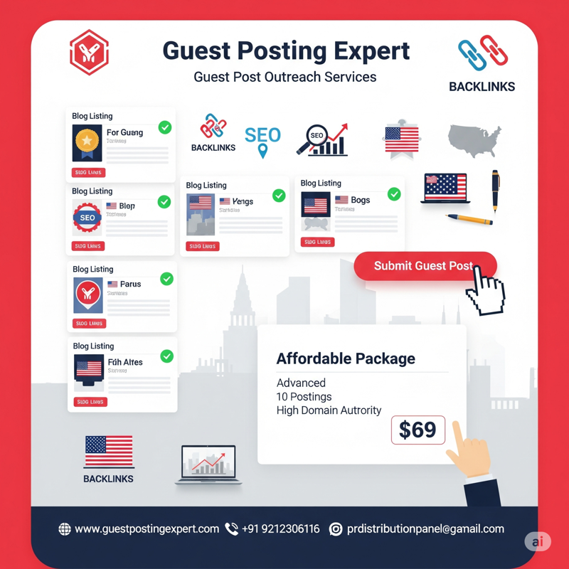 Guest Posting Service for E-commerce Startup Product Launches