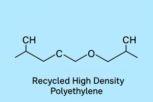 Recycled High Density Polyethylene Price Trend Key Updates for Procurement Teams