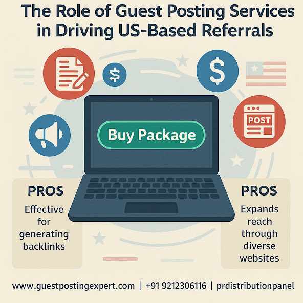 Guest posting service USA