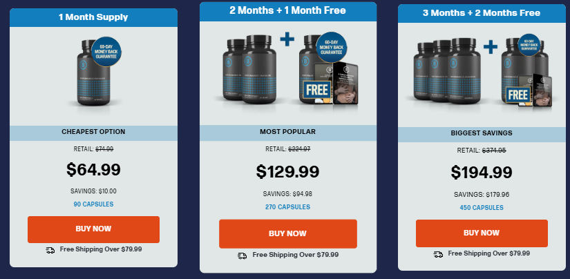 Aful Performer 8: Review 2025 (Buyers Beware!) Is it Actually Working?