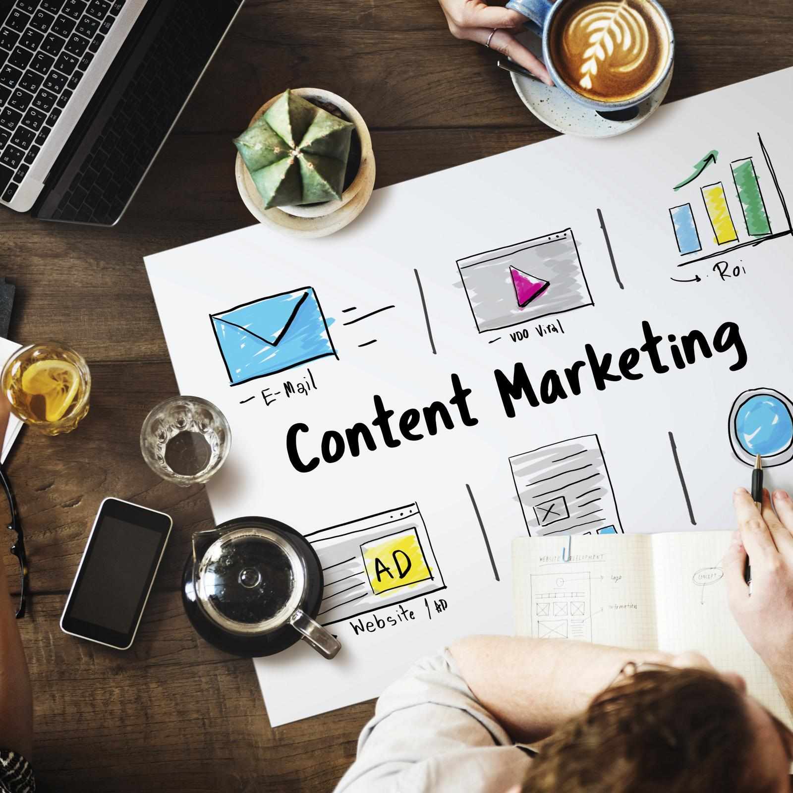 Why Content Marketing Services Are Much needed for Business Growth