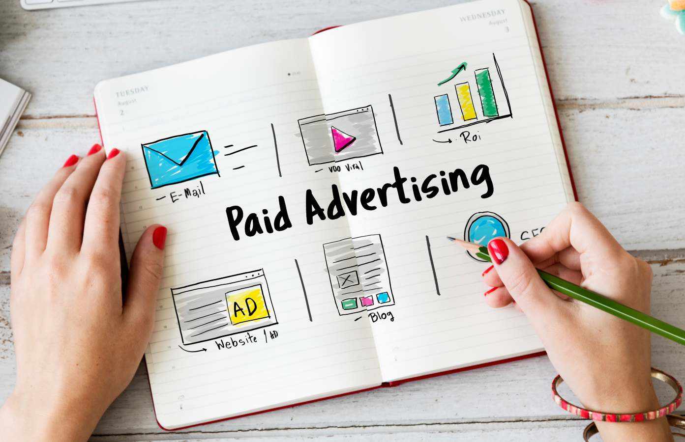How Pay Per Click Marketing Services Improve Lead Quality