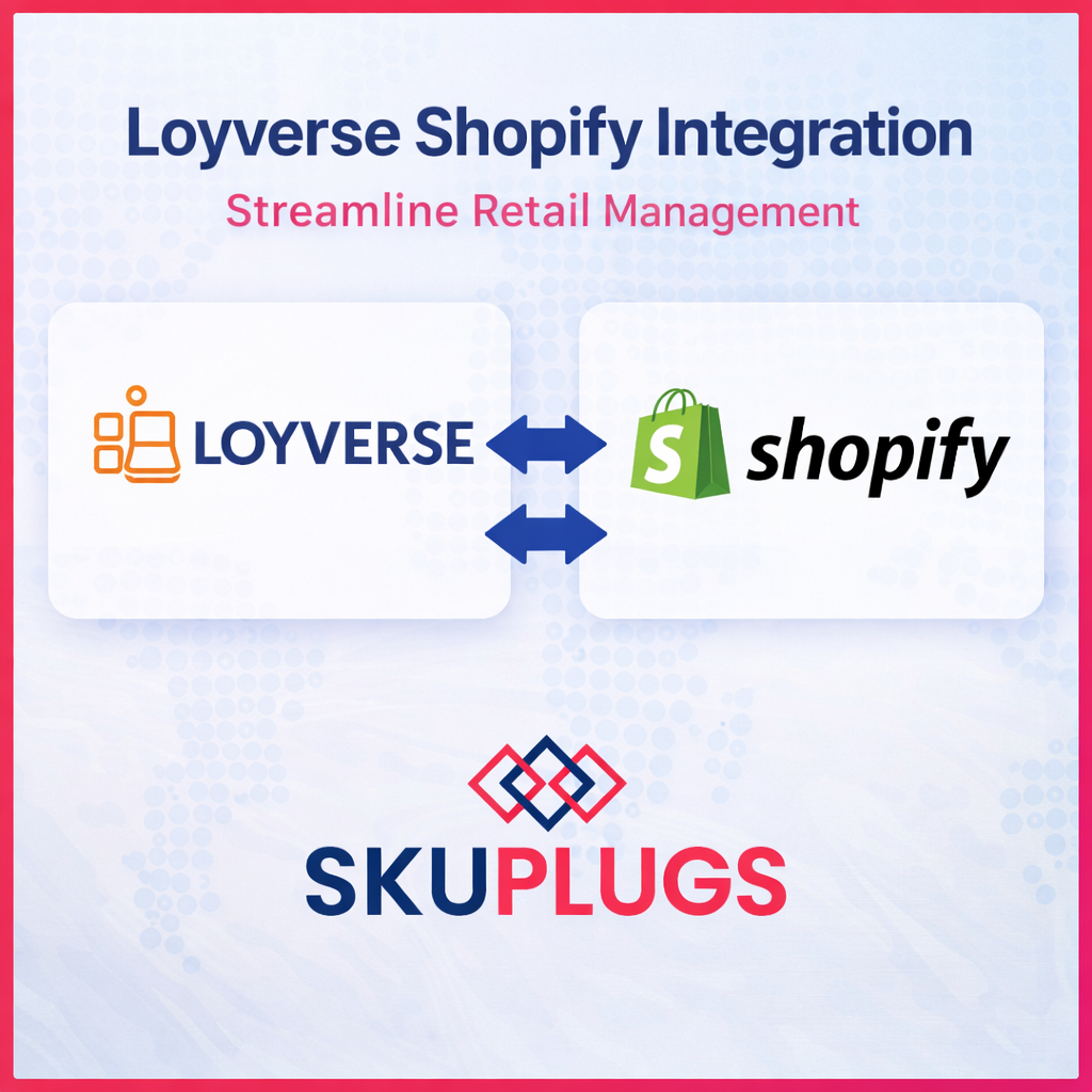 Benefits of Loyverse Shopify Integration by SKUPlugs