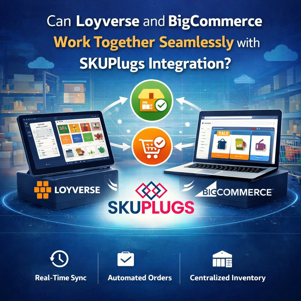 Loyverse and BigCommerce Integration SKUPlugs