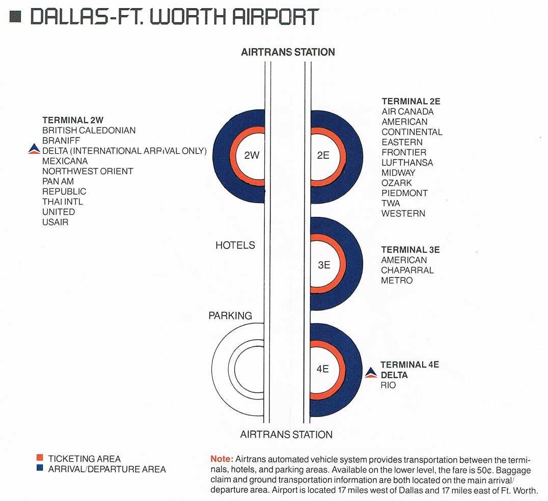 Navigating Dallas/Fort Worth International Airport: A Traveler’s Guide