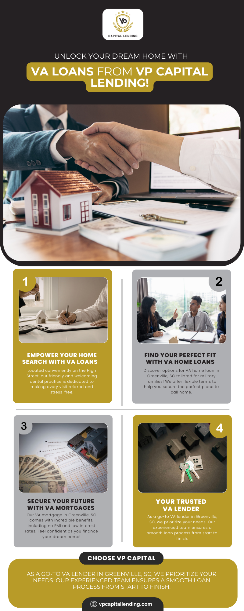 Unlock Your Dream Home with VA Loans from VP Capital Lending!