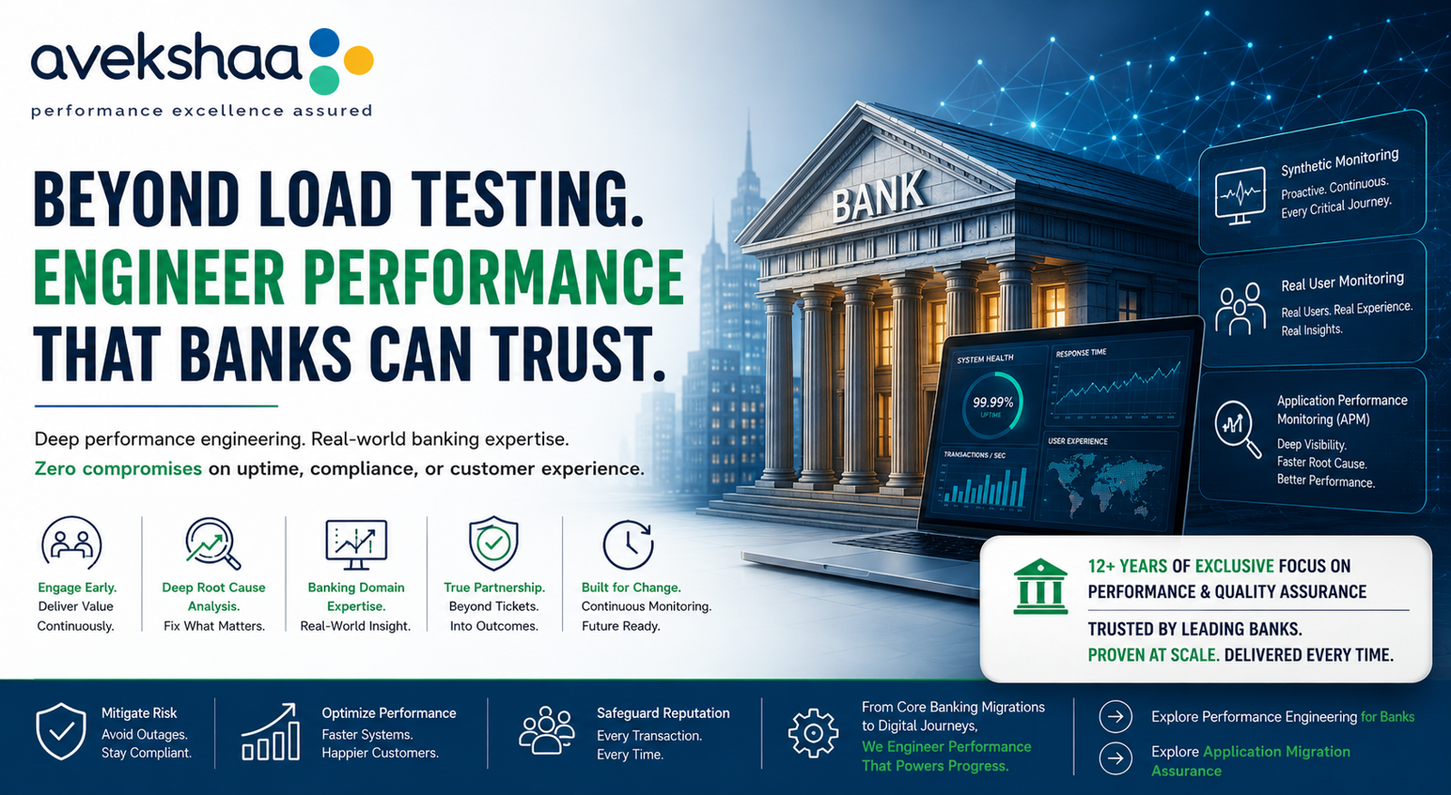 Performance Testing for Banks: What Separates Serious Vendors from the Rest