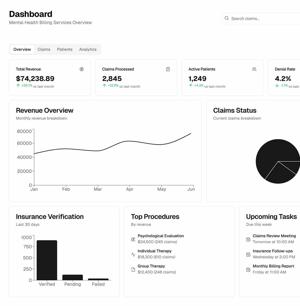 Mental Health Medical Billing Services