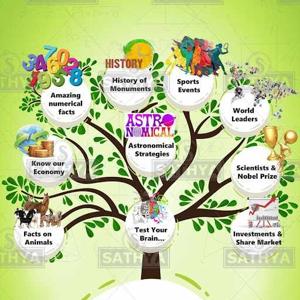 learn knowledge logo