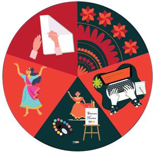 Simran Neema logo