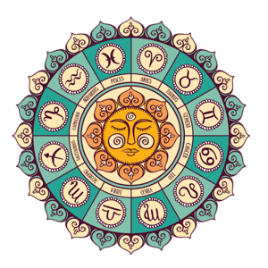 Love Marriage Specialist 